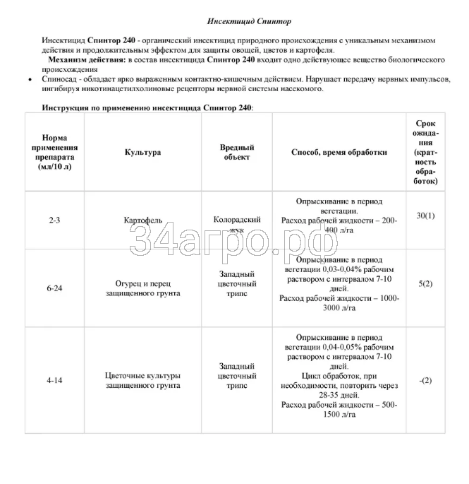 Инсектицид Спинтор 240 50 мл